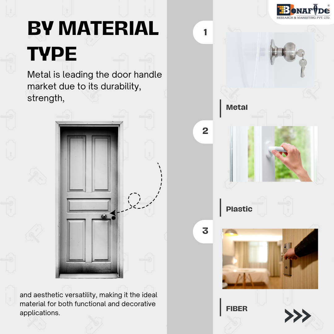 Door Handle Trends 2025 | Choosing the Perfect Style and Function  