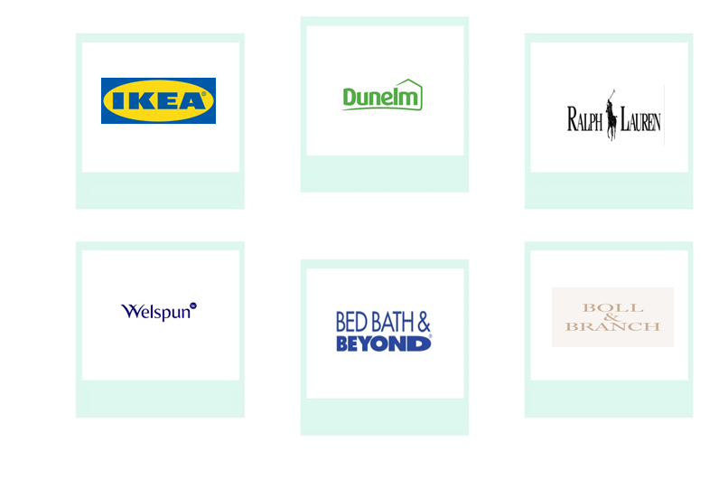 Top 6 Companies Bathroom Linen Market