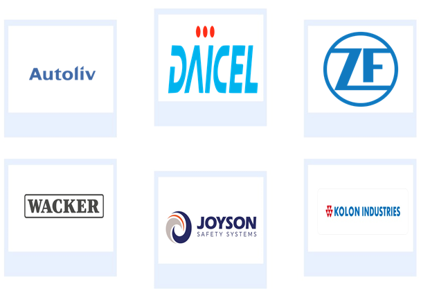 Company mentioned