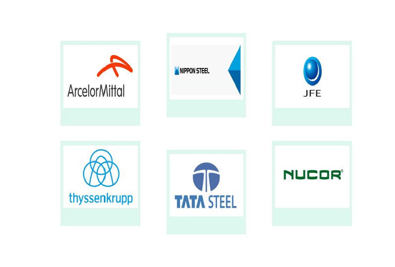 Company mentioned