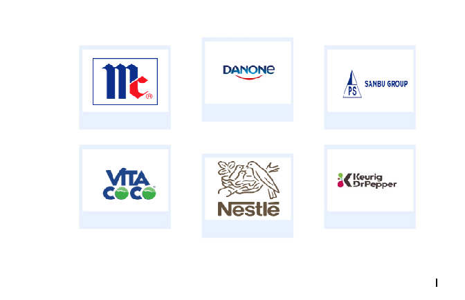 Company mentioned