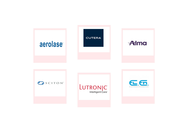Company mentioned