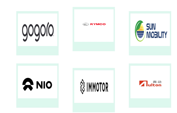 Company mentioned