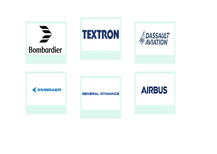 Company mentioned