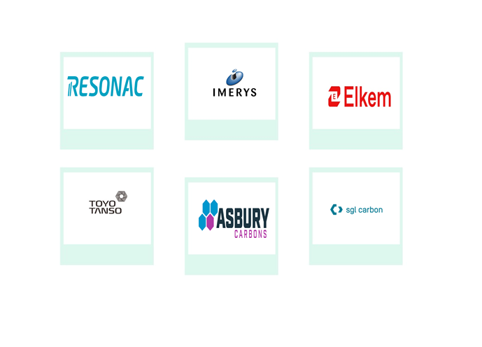 Company mentioned