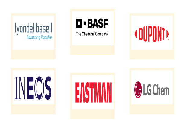 Company mentioned