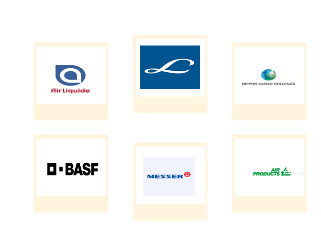 Company mentioned