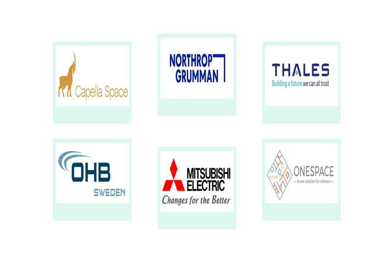 Company mentioned
