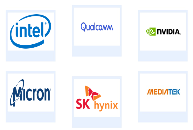 Company mentioned