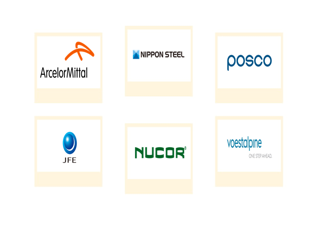 Company mentioned