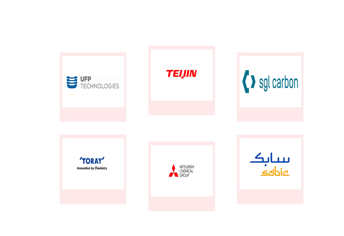 Company mentioned