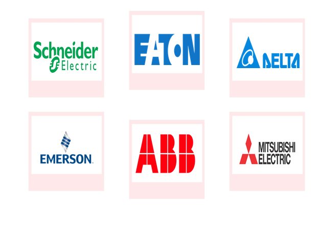 Company mentioned