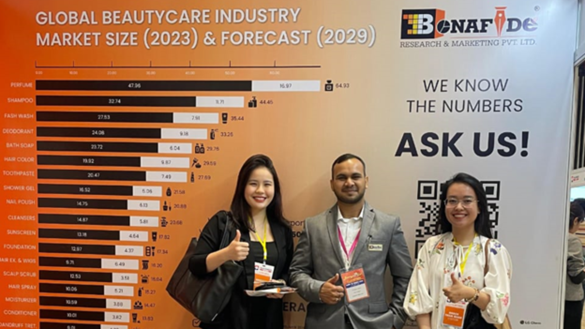 Vietnam Beautycare Expo 2024