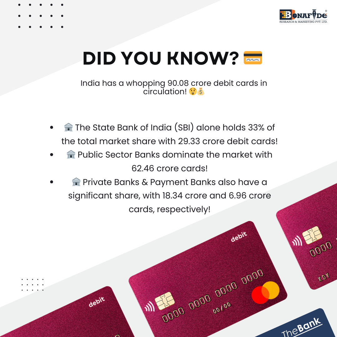 Facts on Debit Card