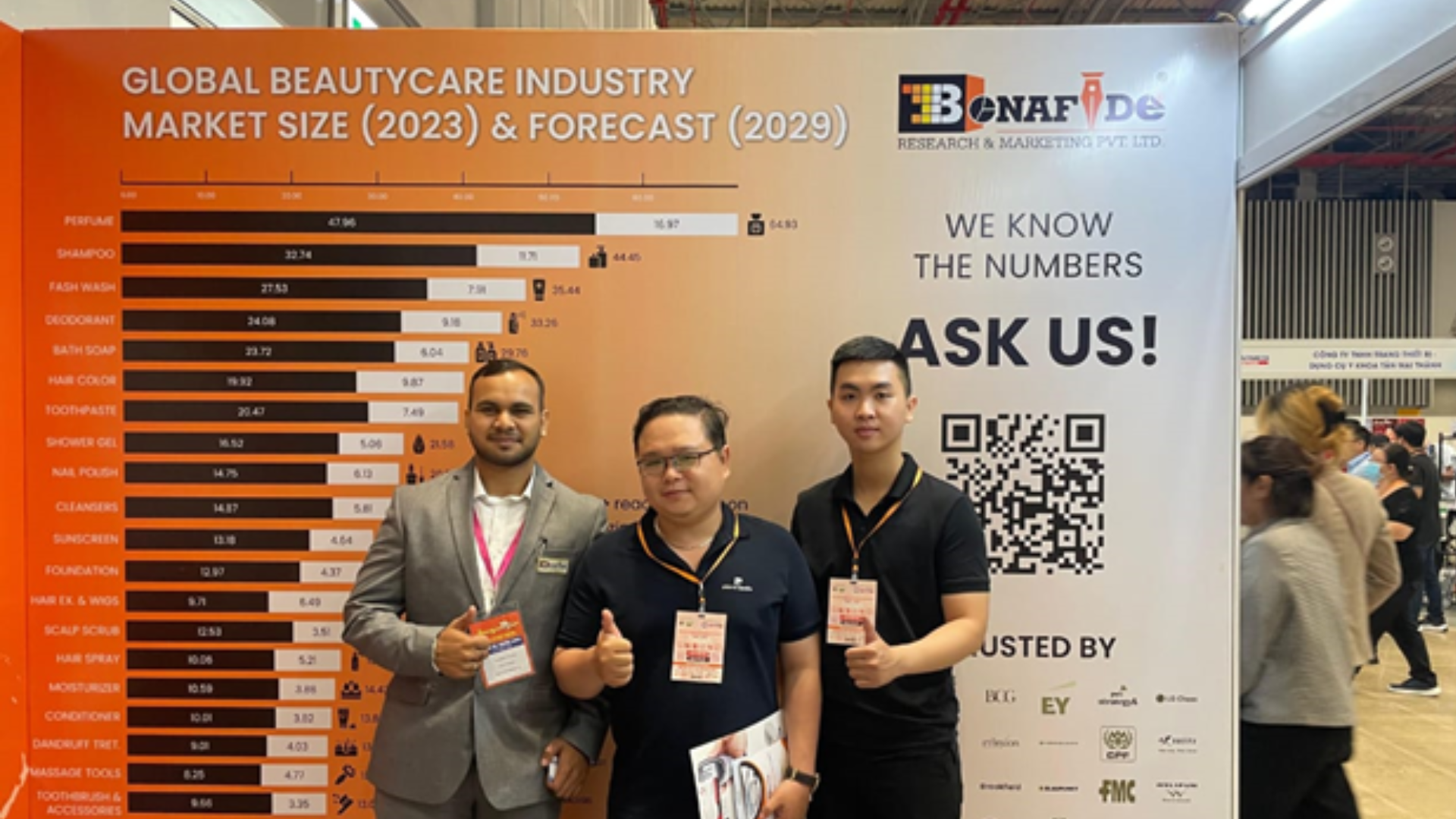 Vietnam Beautycare Expo 2024