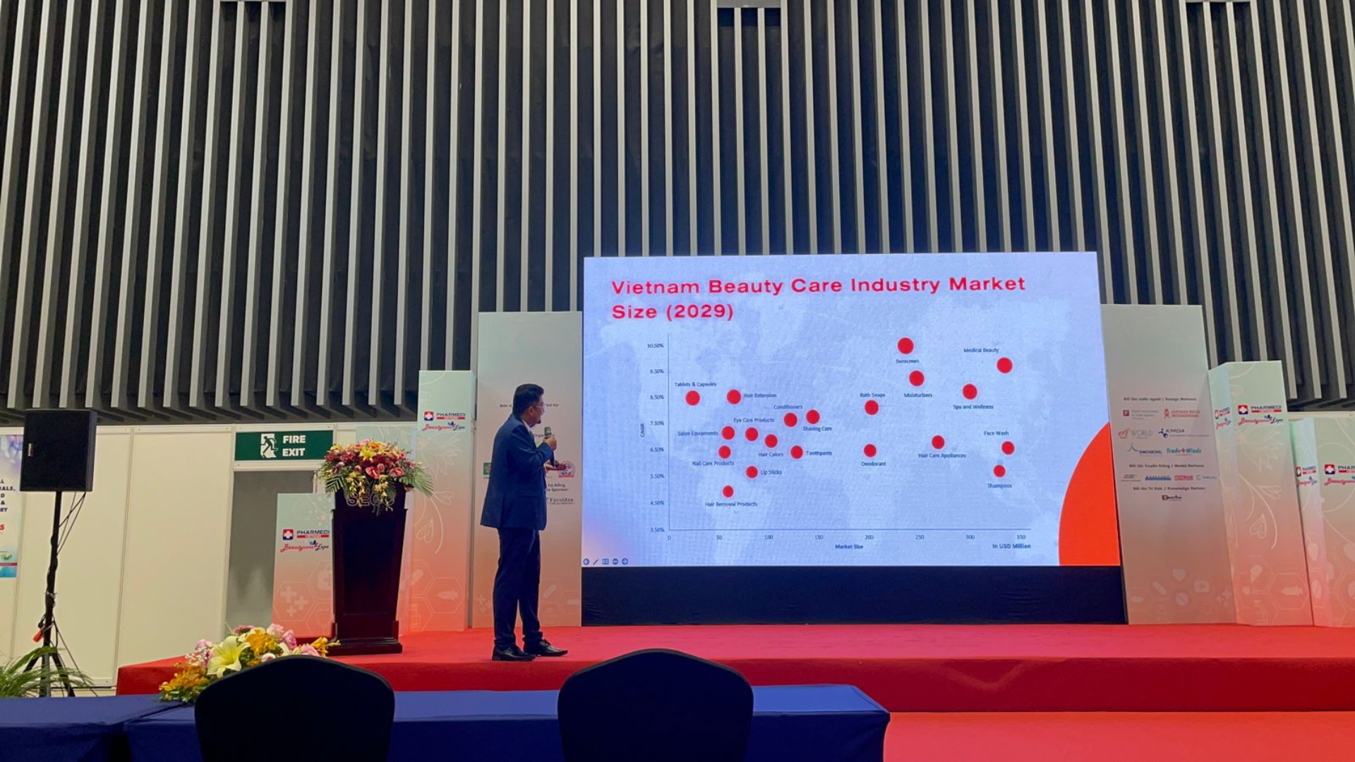 Vietnam Beautycare Expo 2024