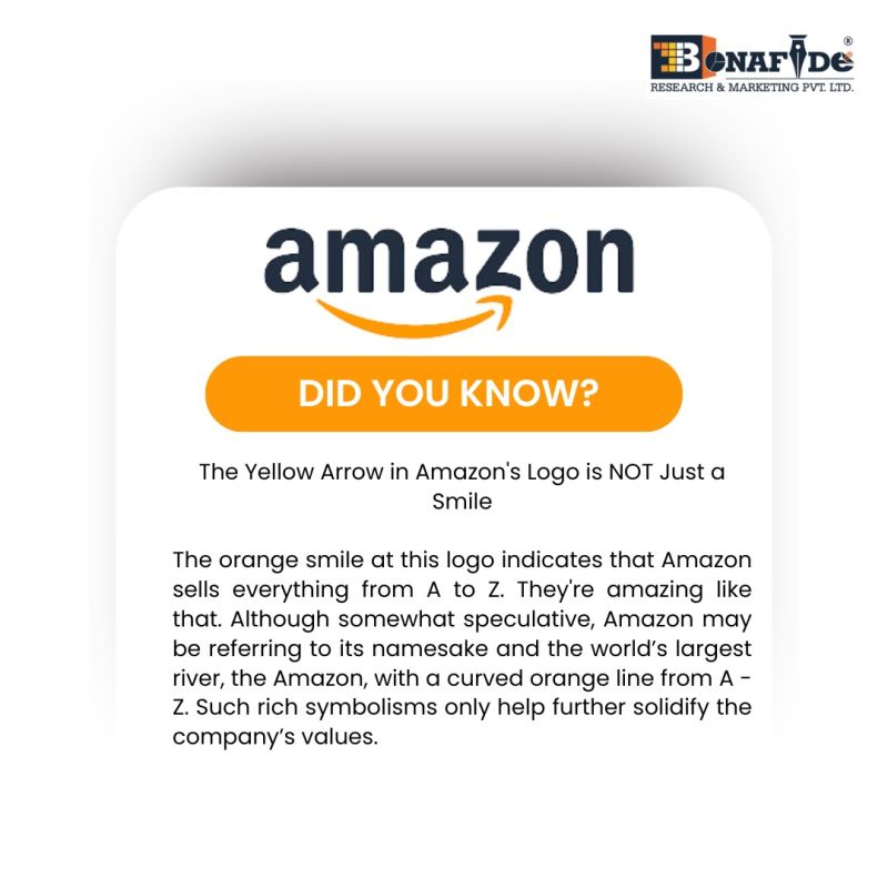 Facts on Amazon
