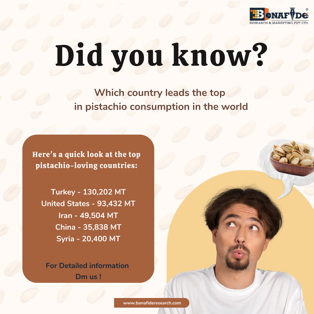 Facts on pistachio
