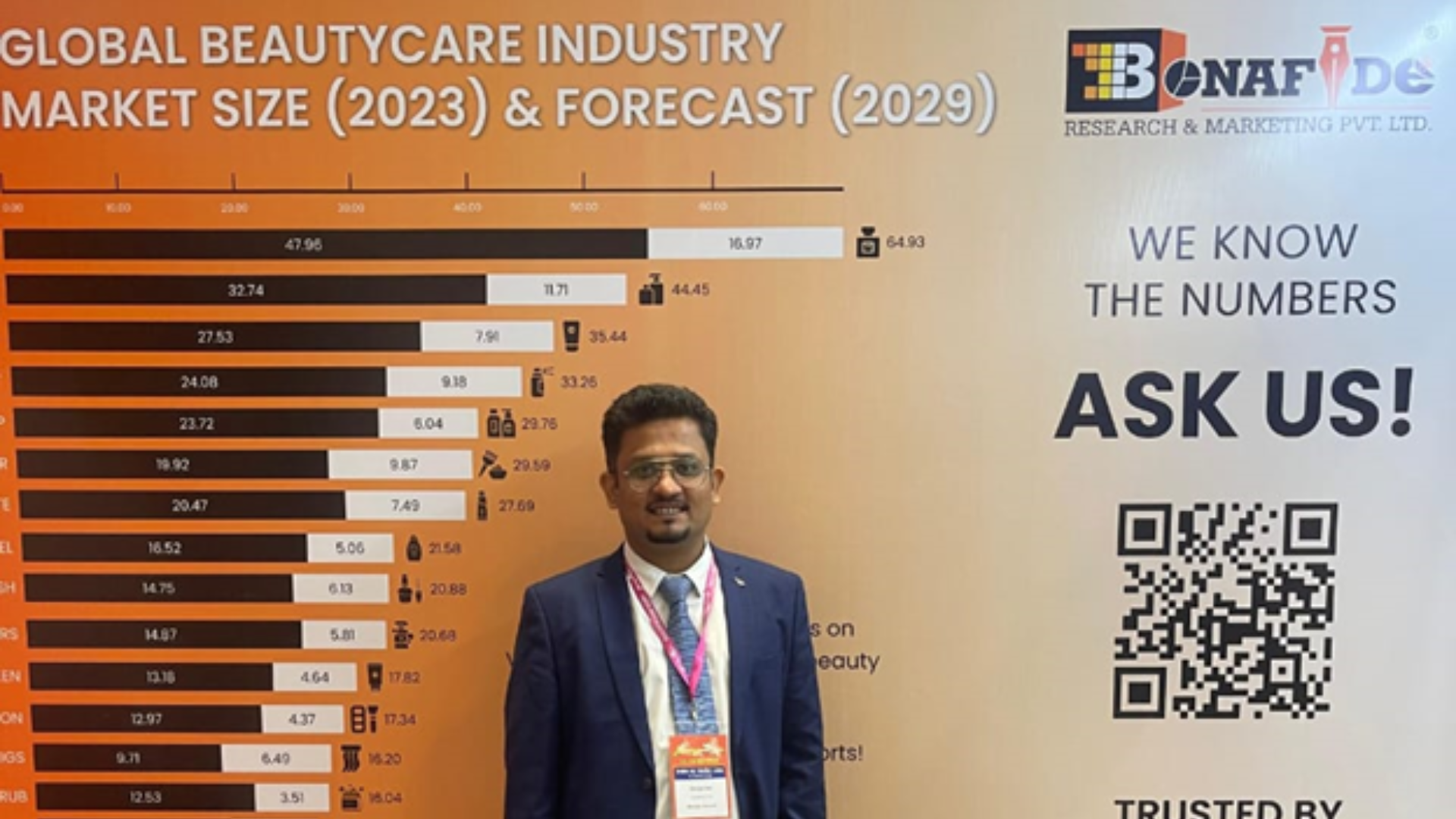 Vietnam Beautycare Expo 2024
