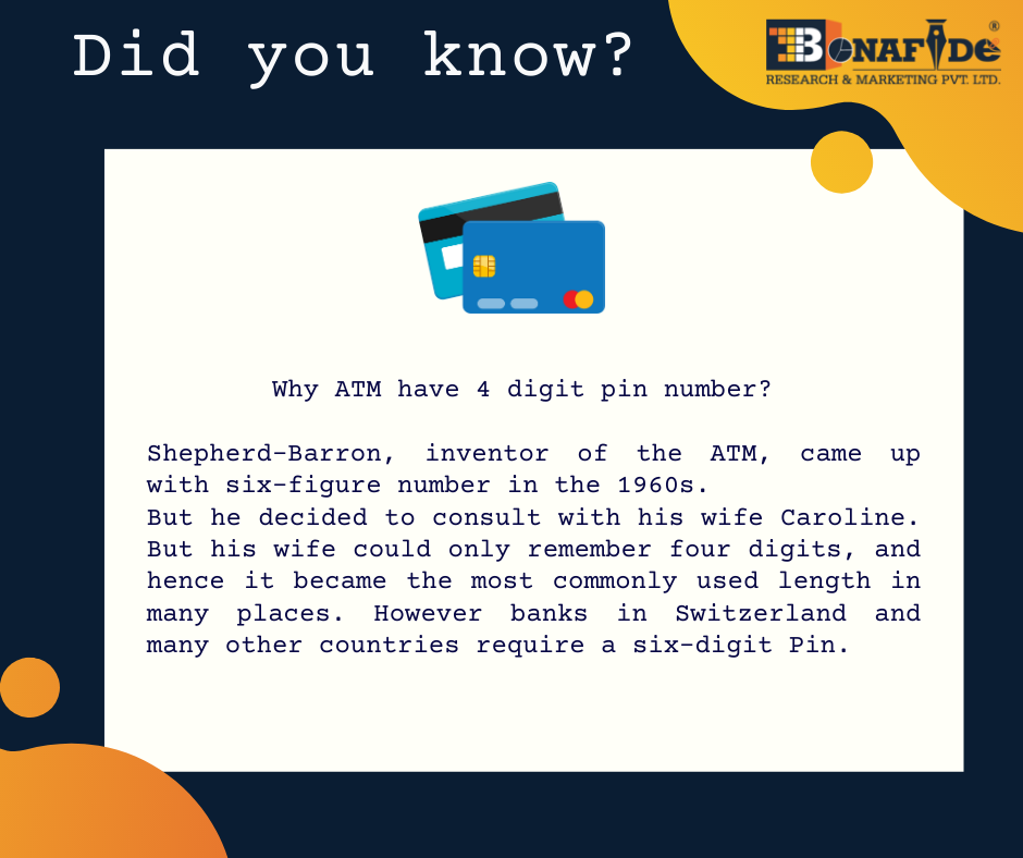 Interesting facts about Atm