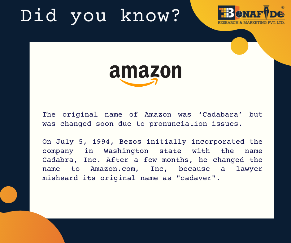 Interesting facts about Amazon