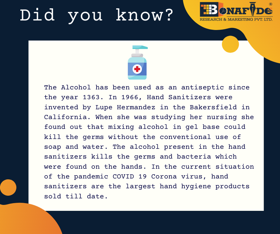 Interesting facts about Hand Sanitizers