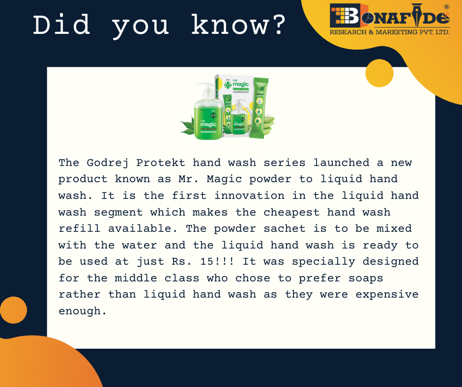 Interesting facts about Hand Wash