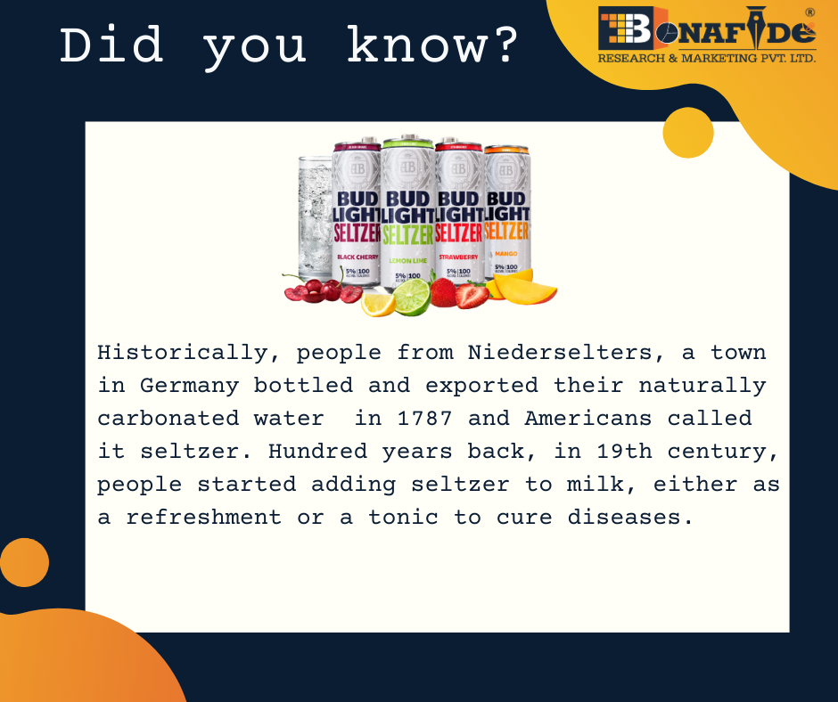 Interesting facts about Seltzer