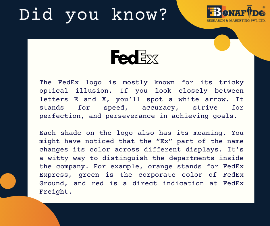 Interesting facts about FedEX