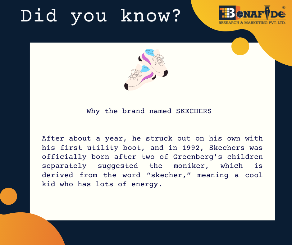 Interesting facts about Sketchers