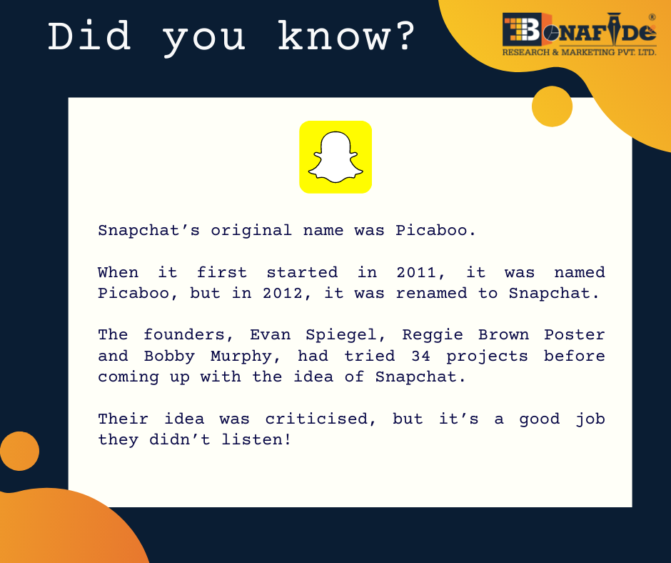 Interesting facts about Snapchat