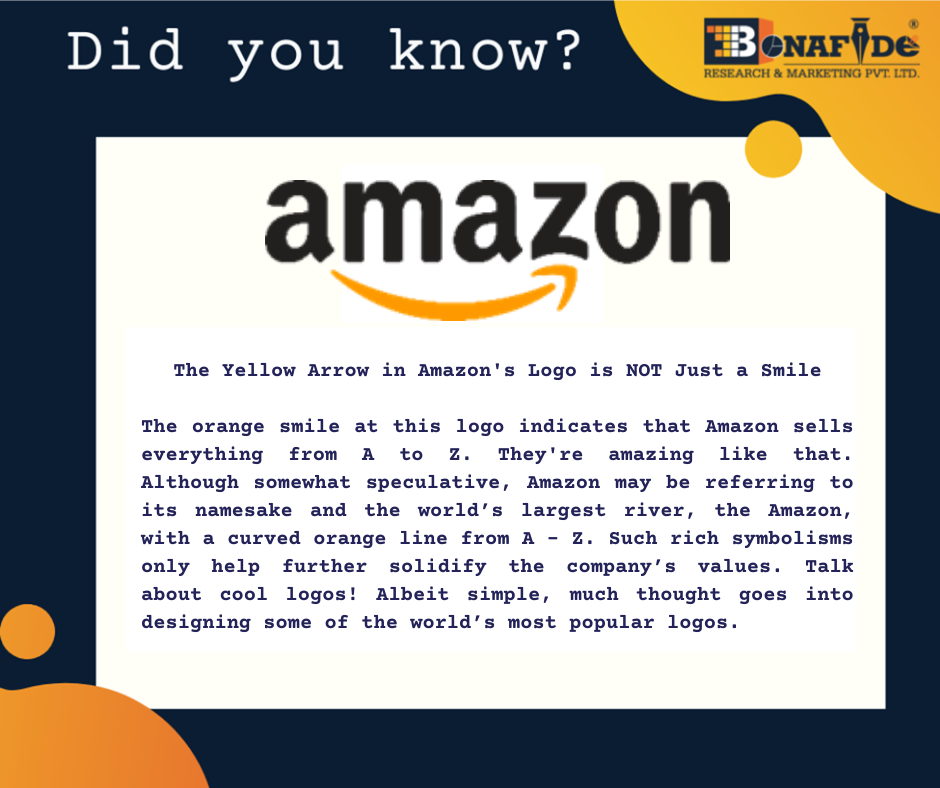 Interesting facts about Amazon