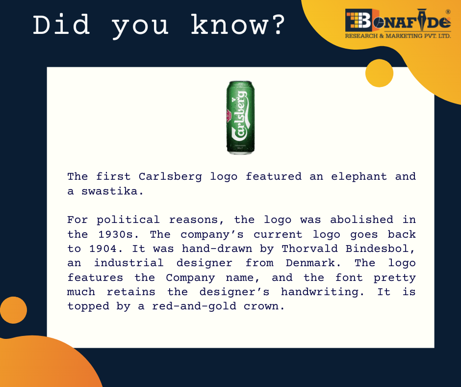Interesting facts about Carlsberg