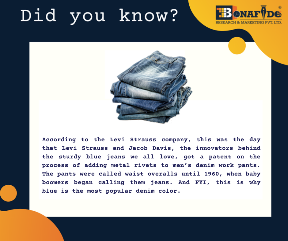 Interesting facts about Denim