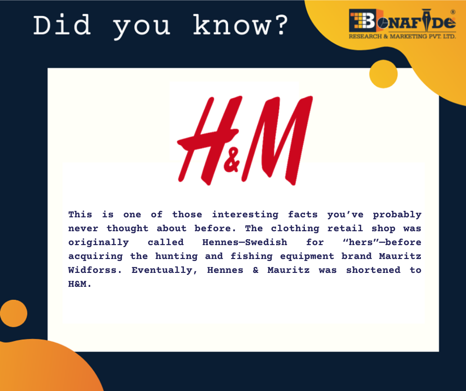 Interesting facts about H&M