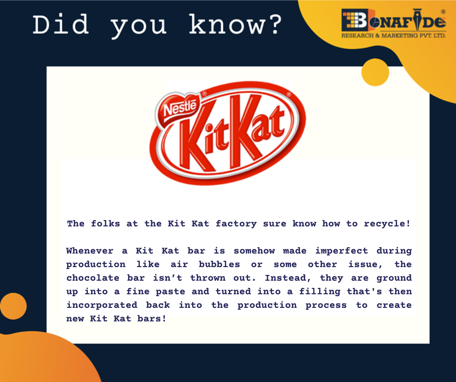 Interesting facts about KitKat