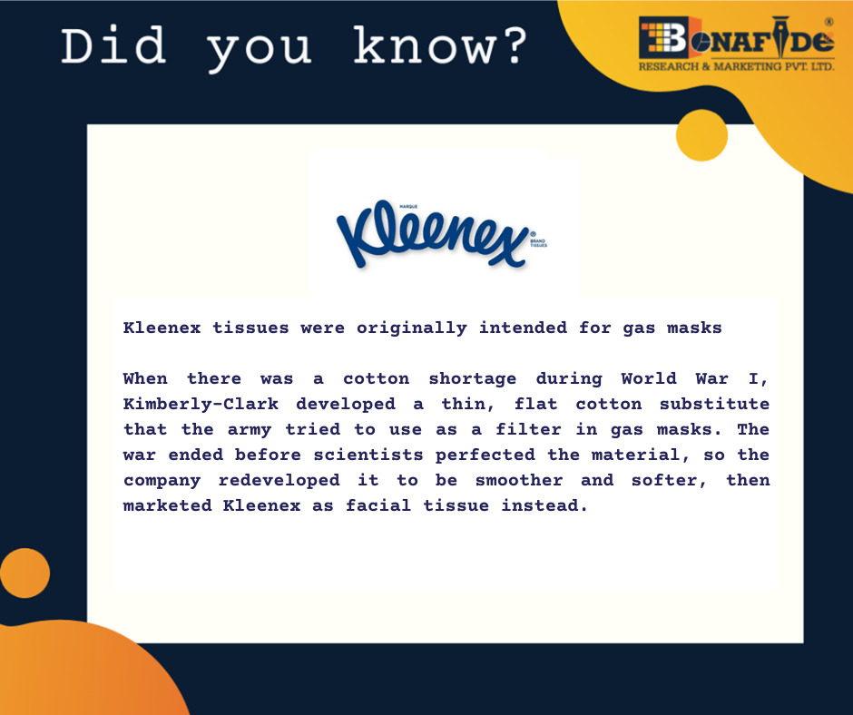 Interesting facts about Kleenex