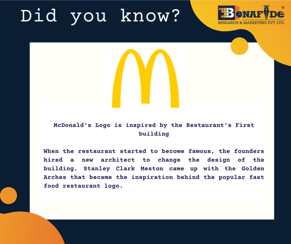 Interesting facts about McDonald's