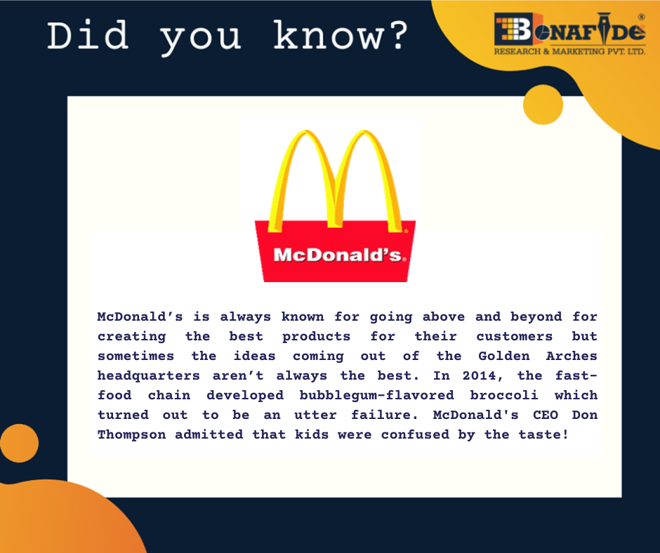 Interesting facts about McDonald's