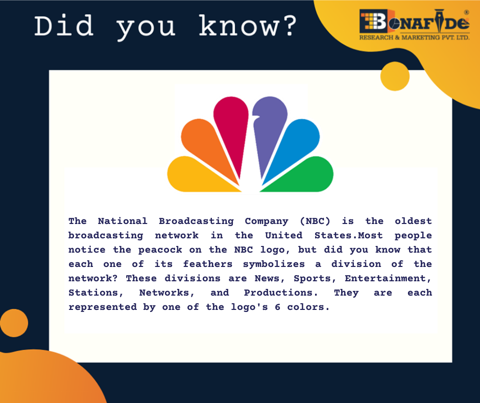 Interesting facts about NBC