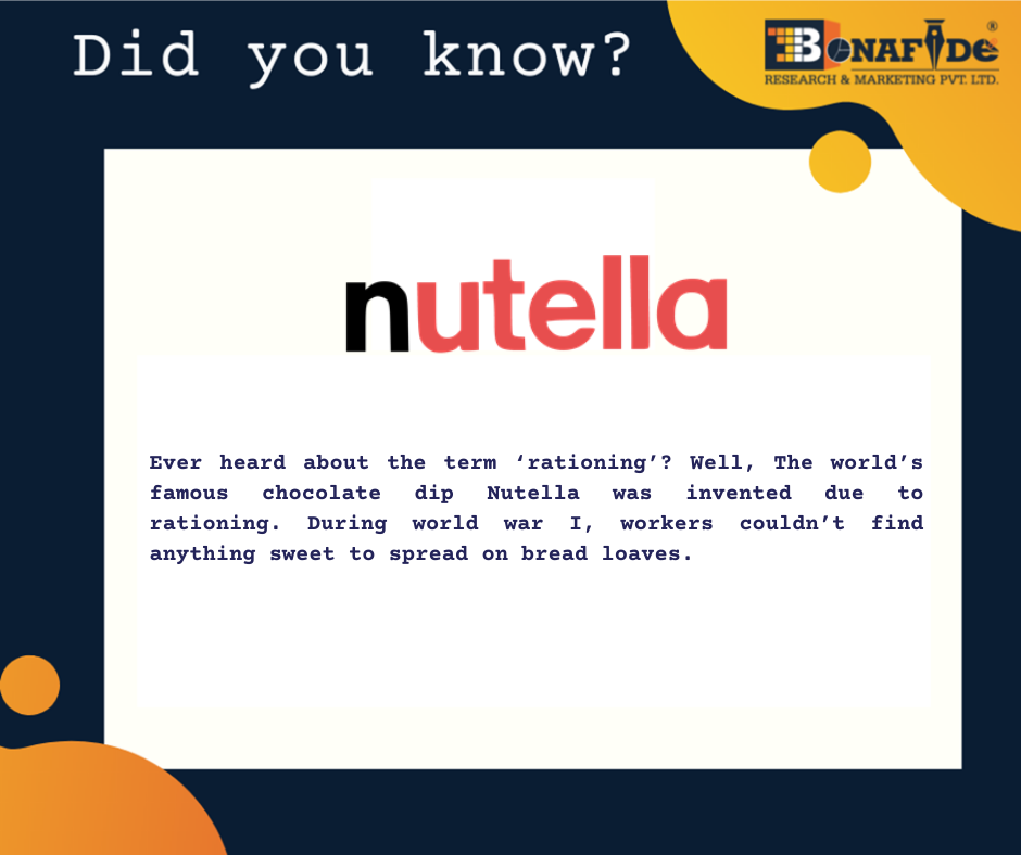 Interesting facts about Nutella
