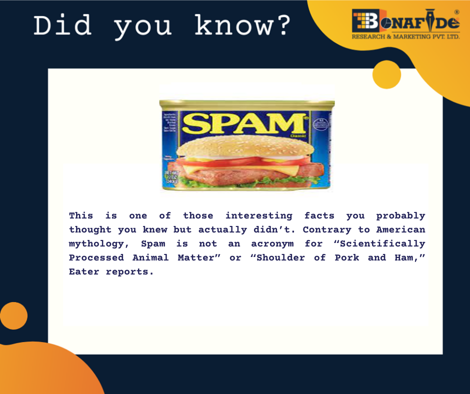 Interesting facts about Spam