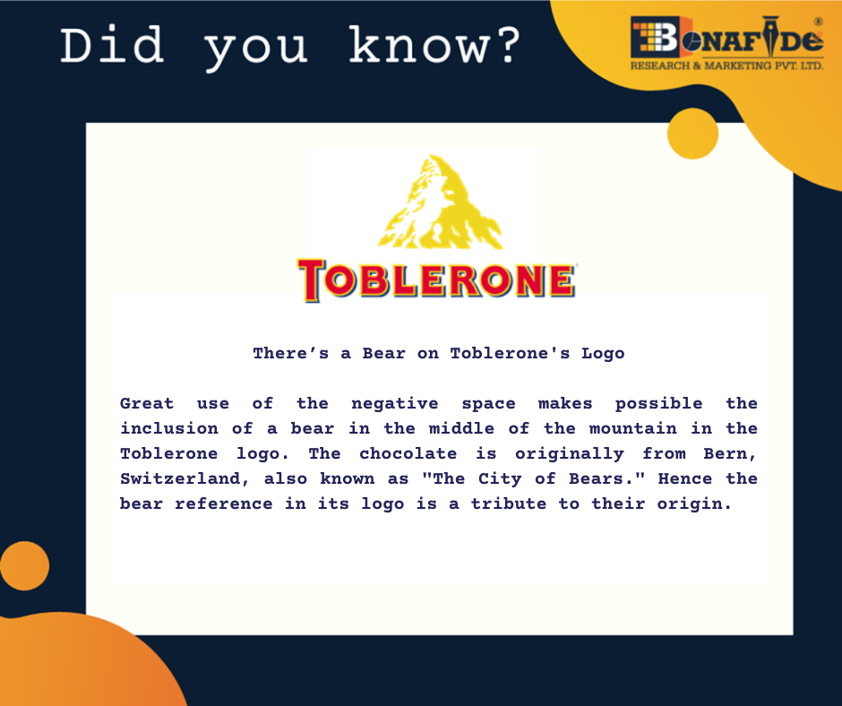 Interesting facts about Toblerone
